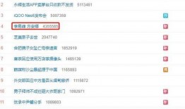爆料吃瓜视频博主是谁,吃瓜视频博主身份大曝光！