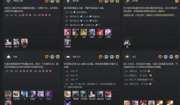 云顶s11最新爆料排位,神秘英雄崛起，战术布局再升级